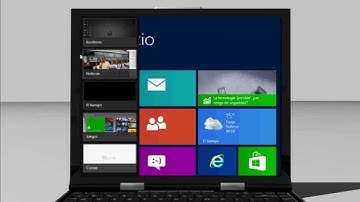 ALT-COMANDO ¿Cómo puedo cerrar aplicaciones en Windows 8?
