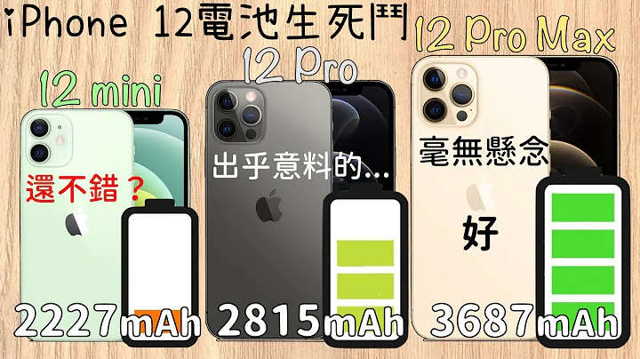 iPhone 12 mini & 12 Pro Max电池续航力测试！种种出乎我意料之外啊！ - 天天要闻