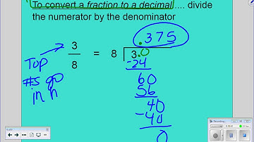 7th Grade: 4-1 Terminating and Repeating Decimals