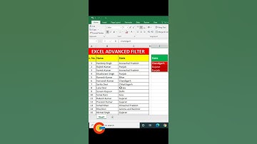 How to Use Advanced Filter in Excel | Microsoft Excel Tutorial | #shorts