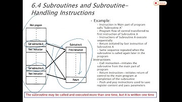 Call Rep String Instructions 30 4 2020 by Dr. Awni Itradat Hashemite University