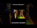 power system automation using iot #iot #project #like #shorts #collegeproject #shortvideo