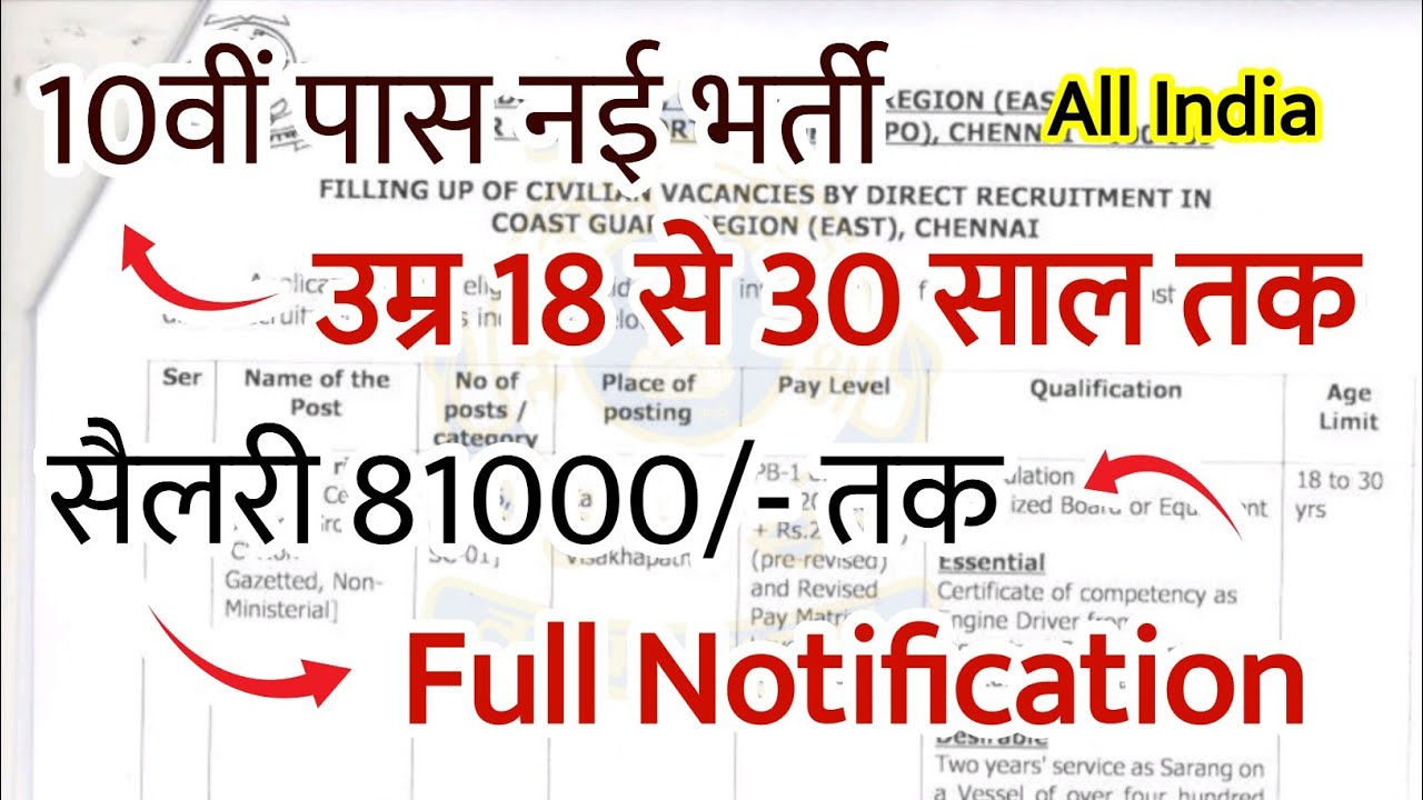 Coastguard Bharti 2022 - Fireman, Engine Driver, Store Keeper, MTS, Motor Driver, Labourer.
