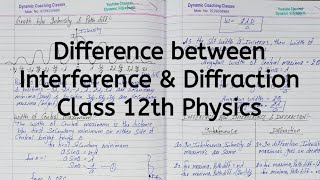Famous Difference between Interference and Diffraction, Chapter 10, Wave Optics, Class 12 Physics Net Worth
