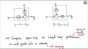 Introduction: Cruise Control with Static Model