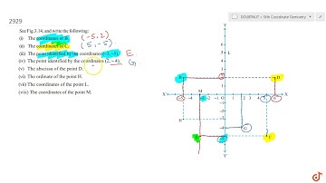 See Fig.3.14. and write the following: (i) The coordinates of B. (ii) The coordinates of C. (iii...