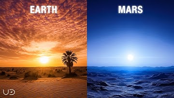 Sunrise Across the Solar System and Beyond