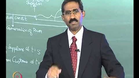 Mod-06 Lec-22 Project Finance Markets - Type of Dept and Leasing