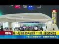 台股重挫與全球股市震盪