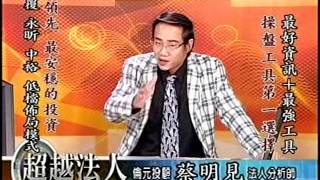20151210 1930  蔡明見 超越法人