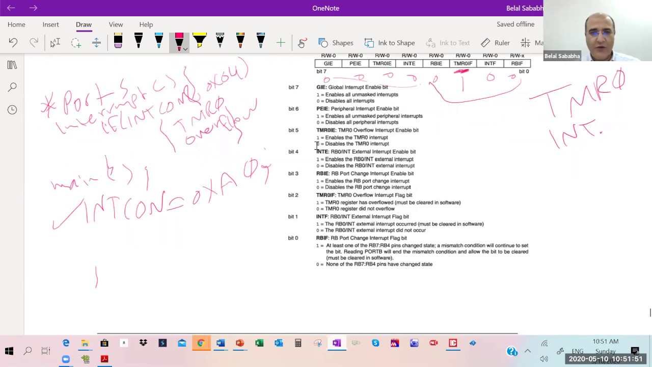 May 10, 2020 - PIC 16F877A Peripheral Interrupts and PORTS