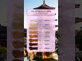 Deep Sleep with Peaceful Piano Music: Binh Yen Piano for Relaxation and Better Rest