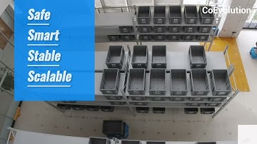 CoEvolution X NISCI: Smart Warehousing 4.0 Laboratory