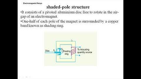 Shaded Pole Type Induction Relay