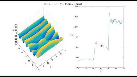 Film Flows in the Presence of Electric Fields: Supplemental Video 9