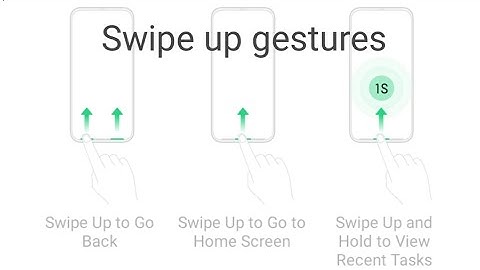 How to enable swipe up gestures in realme C2?