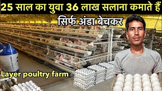 Layer Poultry farm॥Layer Poultry farm business plan॥Poultry business