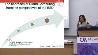 The approach of cloud computing from perspectives bsd