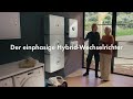Sunny Boy Smart Energy – Eine neue Dimension von Geschwindigkeit und Leistung