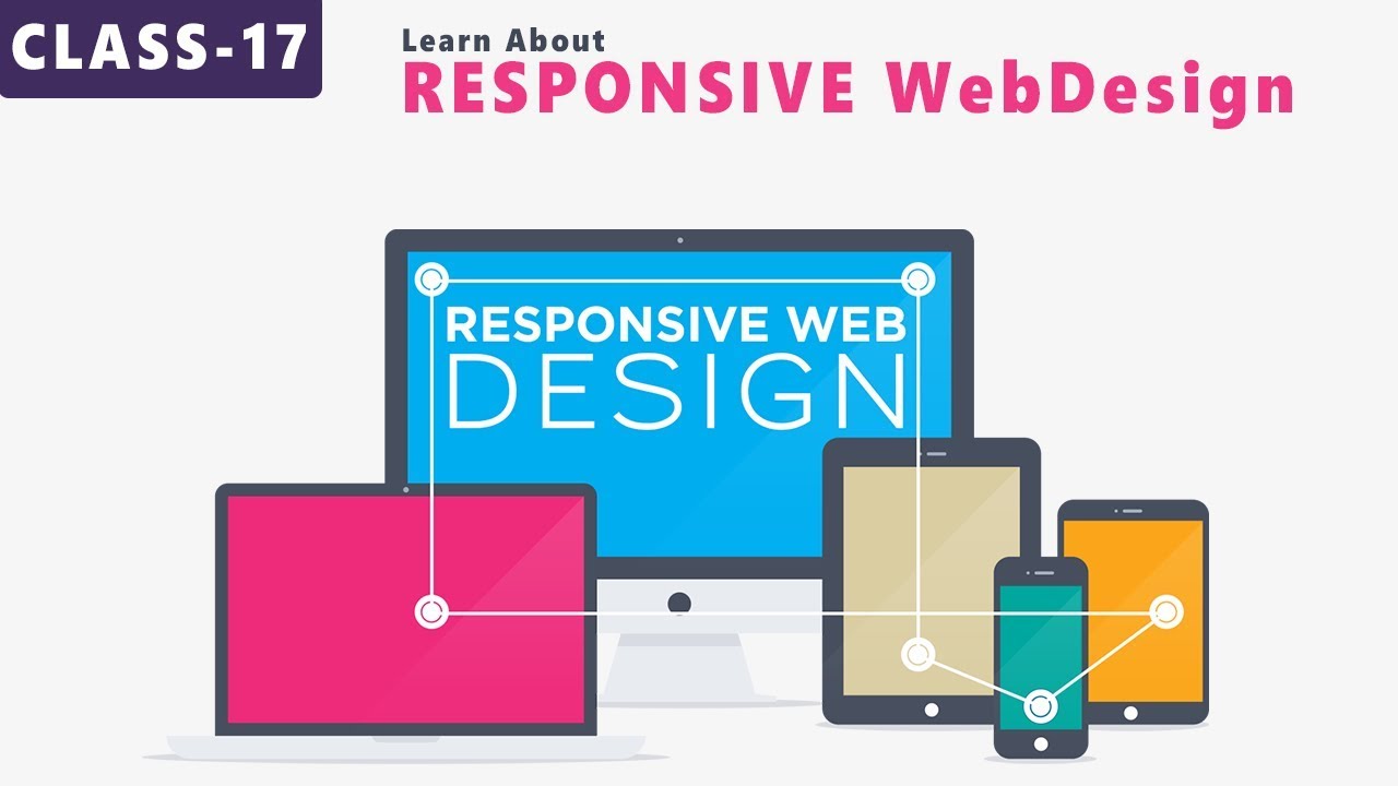 Learn About Responsive Web Design - Bootstrap Tutorials for Beginners ...