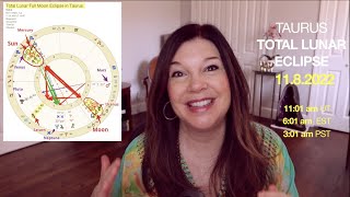 TOTAL LUNAR ECLIPSE in TAURUS: Big Shifts + Changes! [Nov 8, 2022] Astrology Numerology Forecast
