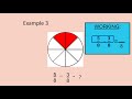 Adding and Subtracting Like Fractions Quiz