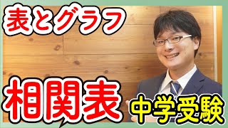 中学受験算数 J15.1表とグラフ 相関表【偏差値50〜55の基礎問題】