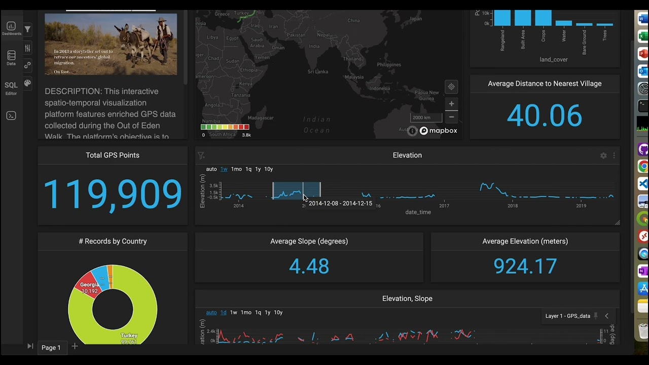 Out of Eden Walk using BOP