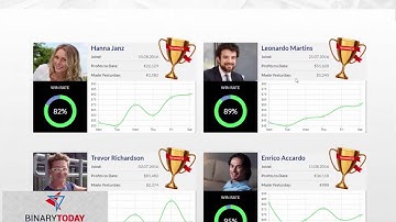 SnapCash Binary - Snap Cash Binary Review