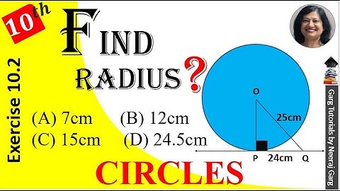 From a Point Q the Length of the Tangent to a Circle is 24 cm and the Distance of Q from the Centre