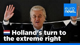 What's behind the Netherlands' turn to the far-right?