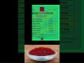 Saffron Prices In February 2025 In Zurich Switzerland أسعار الزعفران فبراير 2025 في زيورخ سويسرا 