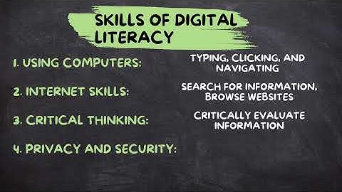 Digital Literacy - Explained in 3 Minutes!
