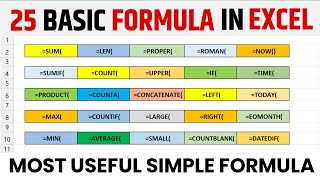 OMG🔥Microsoft excel all formulas | How to use excel formula and functions in Excel | Excel Formulas