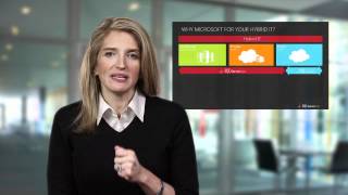 Building the modern enterprise with Hybrid IT