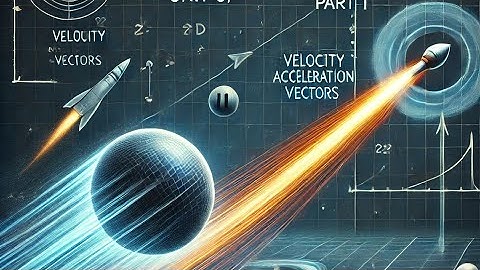 Motion in one and two Dimensions physics grade 11 unit 3 part 1