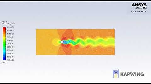 Velocity flow over a cylinder in Static simulation at Reynolds No. 100
