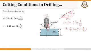0204P3 Calculating Cutting Speed Feed And Machining Time For Drilling