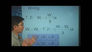 [高二物理影片編號090505]9-5流體力學之液體的介面現象