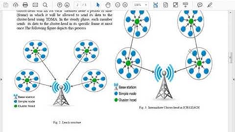 castalia simulator | castalia simulator projects | castalia simulator code