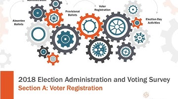 A Closer Look: 2018 EAVS Section A - Voter Registration