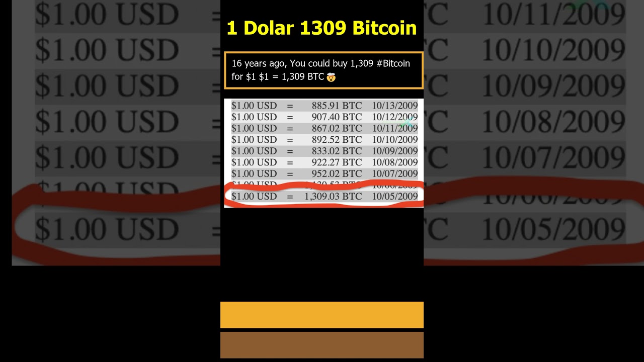 1 Dolar 1309 Bitcoin #bitcoin #crypto #altcoinx - YouTube