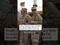 Study: National Guard does little to reduce violent crime in D.C. despite $1.5 million cost