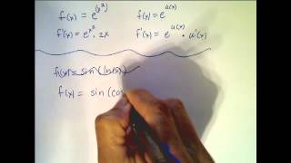Chain Rule Examples