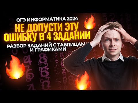 Видео: Разбираем 4 задание ОГЭ 2024 по Информатике I Умскул