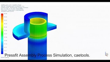 Pressfit Assembly Process Simulation