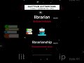 Запоминай английские слова с ассоциациями — быстро и навсегда! Быстрый английский на слух #shorts