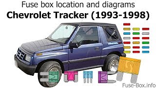 Fuse box location and diagrams: Chevrolet Tracker (1993-1998)