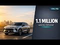 NIO Deliveries DROPPED 18% — But the Real Story Is Being Ignored