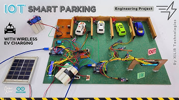 🚗 IOT based Smart Green Parking System using Arduino ♾️ | with Wireless Vehicle Charging Slot